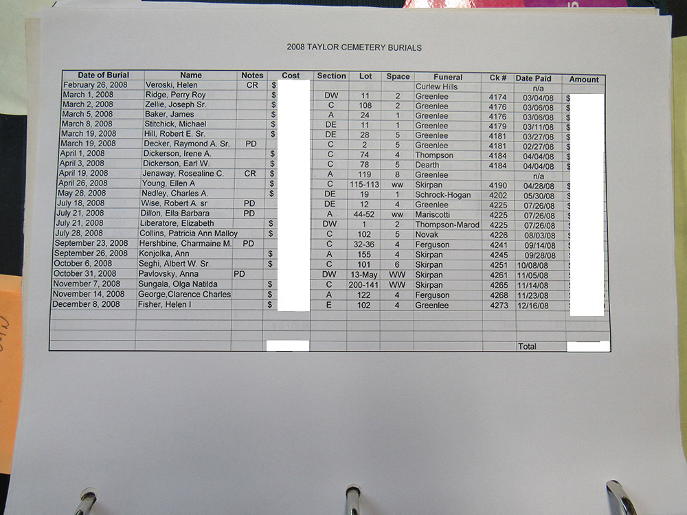 interment listing